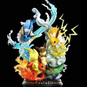 Guide 2026 : Choisir le Meilleur Pack de Figurines Pokémon